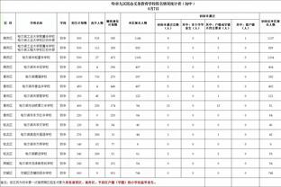 时隔5年能否复仇？2019国青负韩国无缘亚青赛，今晚国奥再战韩国